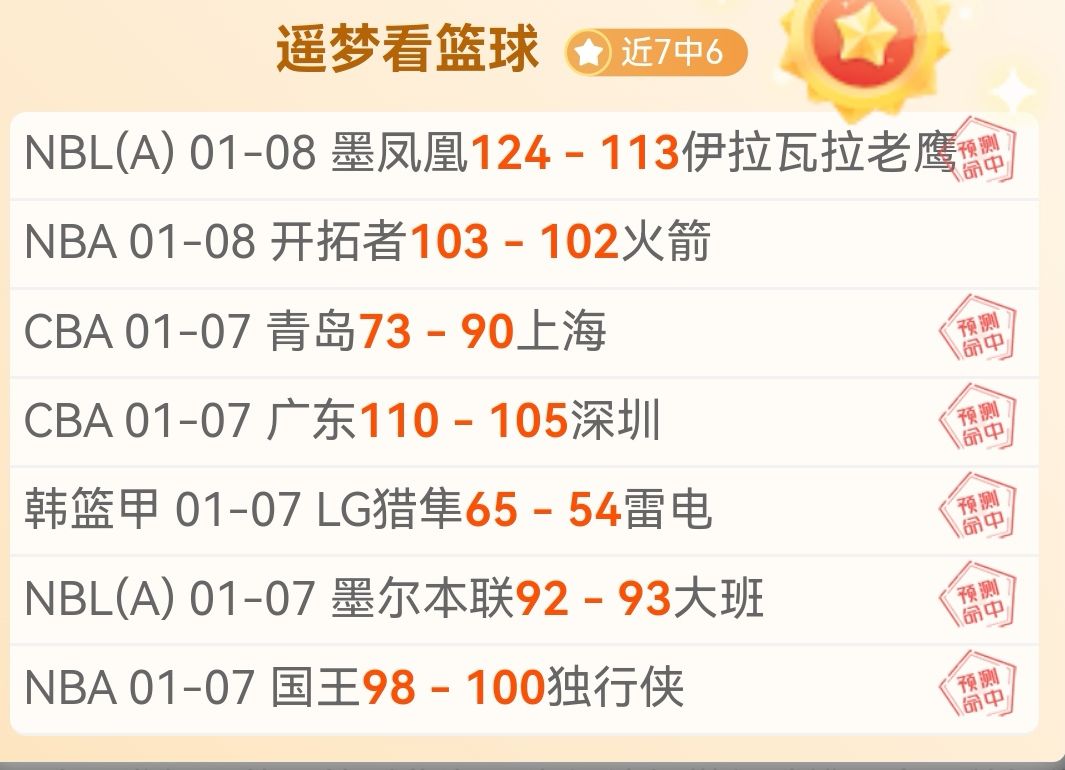 分红奖金池,大升级,顶尖选手分,开云体育KaiYun,Sports官网,KaiYun,Sports开云体育娱乐,开云体育投注,开云体育平台,开云体育赛事直播,开云体育app下载