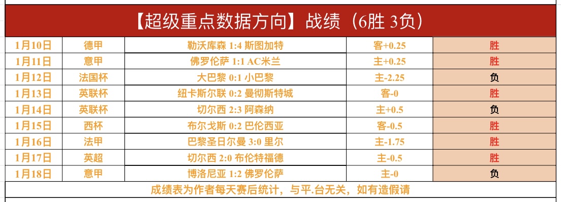 王昶,梁伟铿粉丝,群解散声明,开云体育KaiYun,Sports官网,KaiYun,Sports开云体育娱乐,开云体育投注,开云体育平台,开云体育赛事直播,开云体育app下载