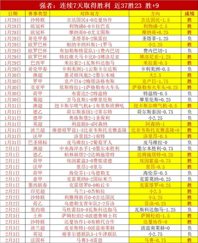 英超球队主,要赞助商所,属行业全面,开云体育KaiYun,Sports官网,KaiYun,Sports开云体育娱乐,开云体育投注,开云体育平台,开云体育赛事直播,开云体育app下载