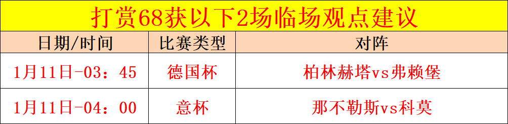 魔术终结太,连胜,湖人止住,开云体育KaiYun,Sports官网,KaiYun,Sports开云体育娱乐,开云体育投注,开云体育平台,开云体育赛事直播,开云体育app下载