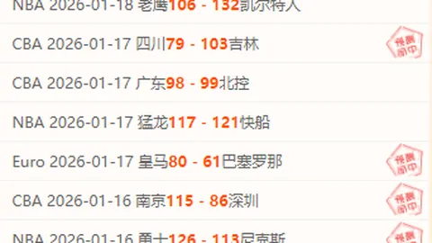 中国男网戴维斯杯附加赛一胜在握